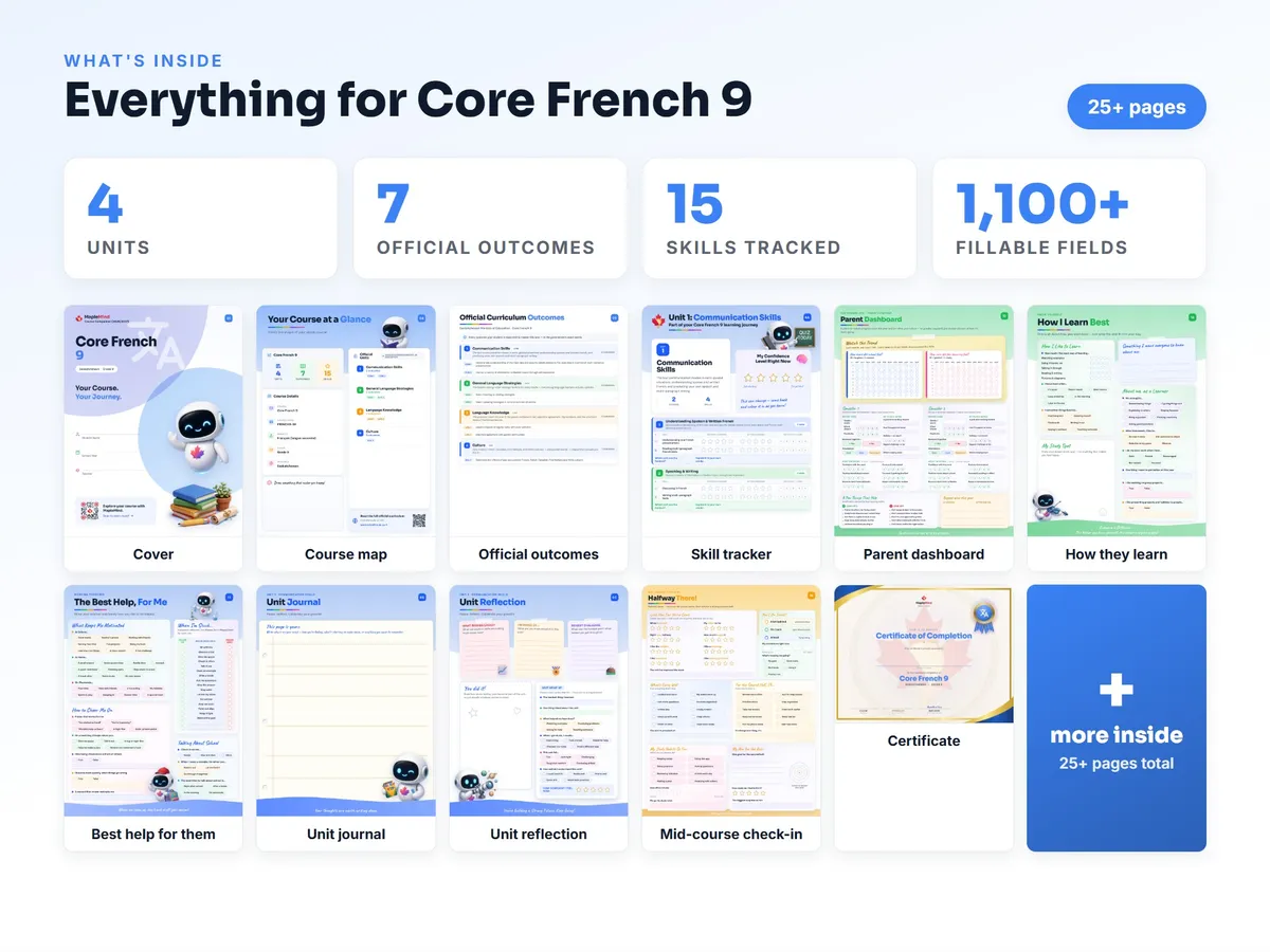 What's inside the Core French 9 workbook — checklist, skills tracker, reflections, parent pages and certificate
