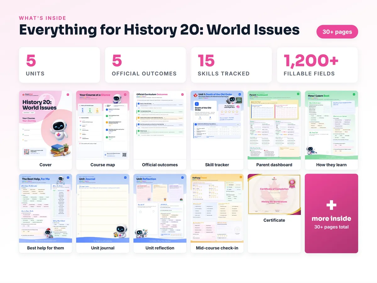 What's inside the History 20: World Issues workbook — checklist, skills tracker, reflections, parent pages and certificate