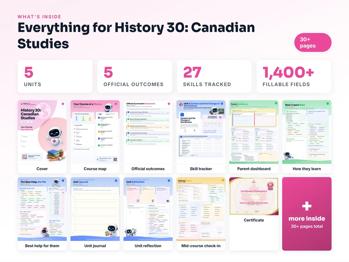 What's inside the History 30: Canadian Studies workbook — checklist, skills tracker, reflections, parent pages and certificate