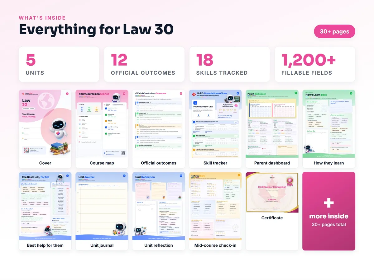 What's inside the Law 30 workbook — checklist, skills tracker, reflections, parent pages and certificate