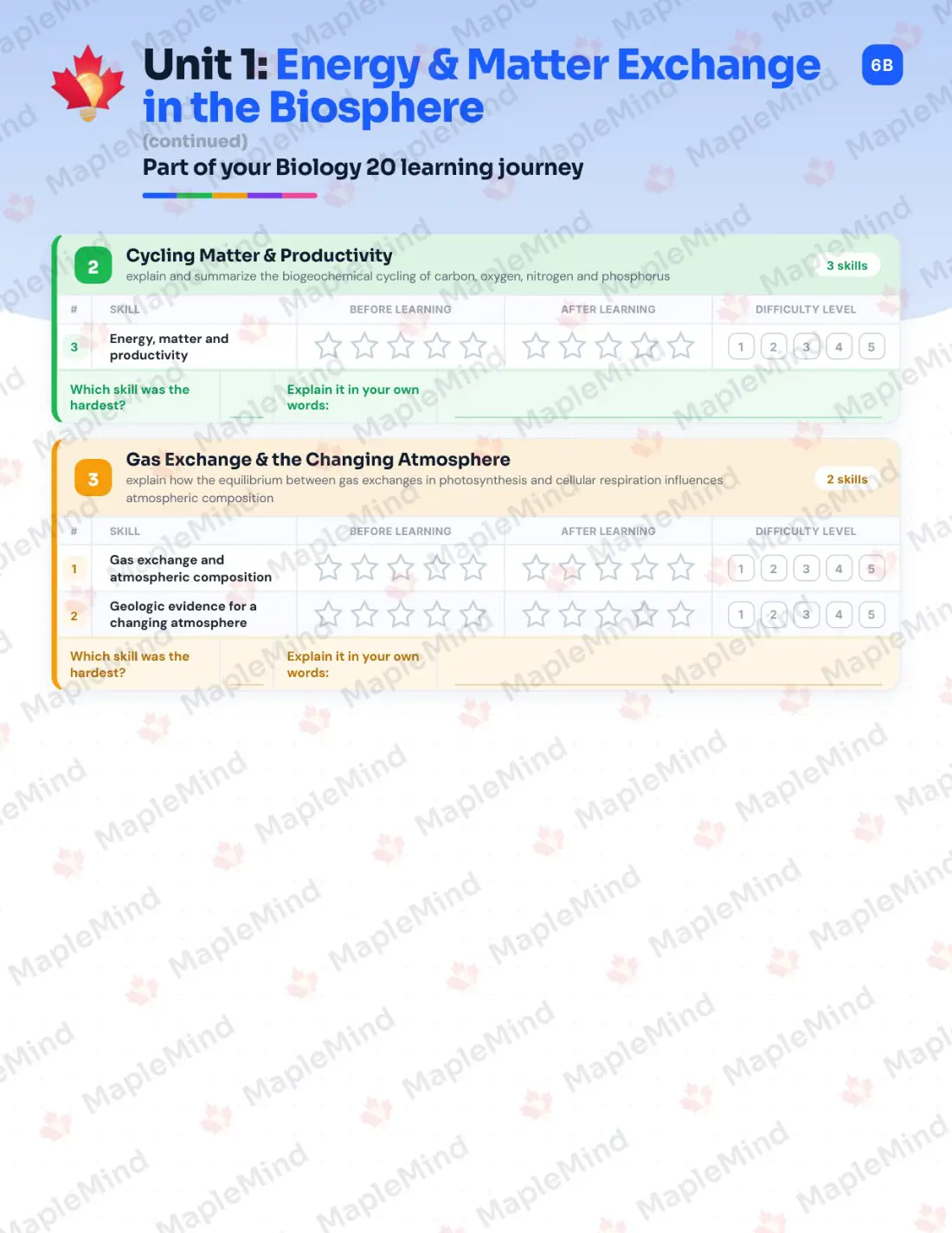 Page 7 of 31 from the Biology 20 Alberta Course Companion — skills tracker with before and after self-assessment