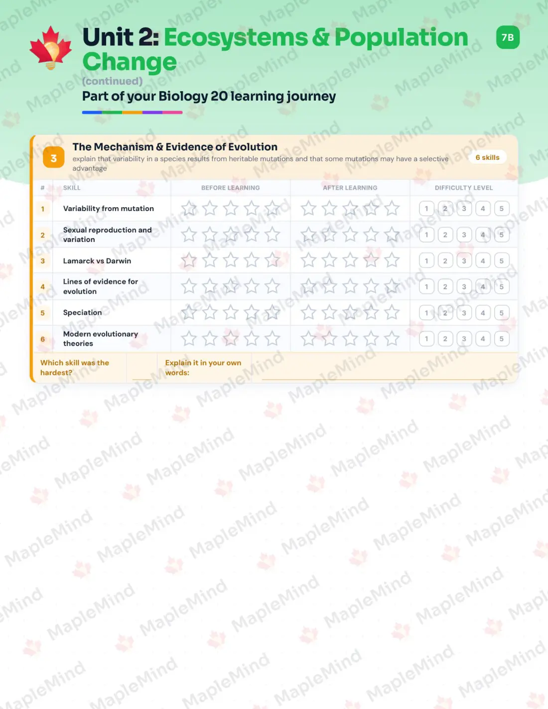 Page 11 of 31 from the Biology 20 Alberta Course Companion — skills tracker with before and after self-assessment