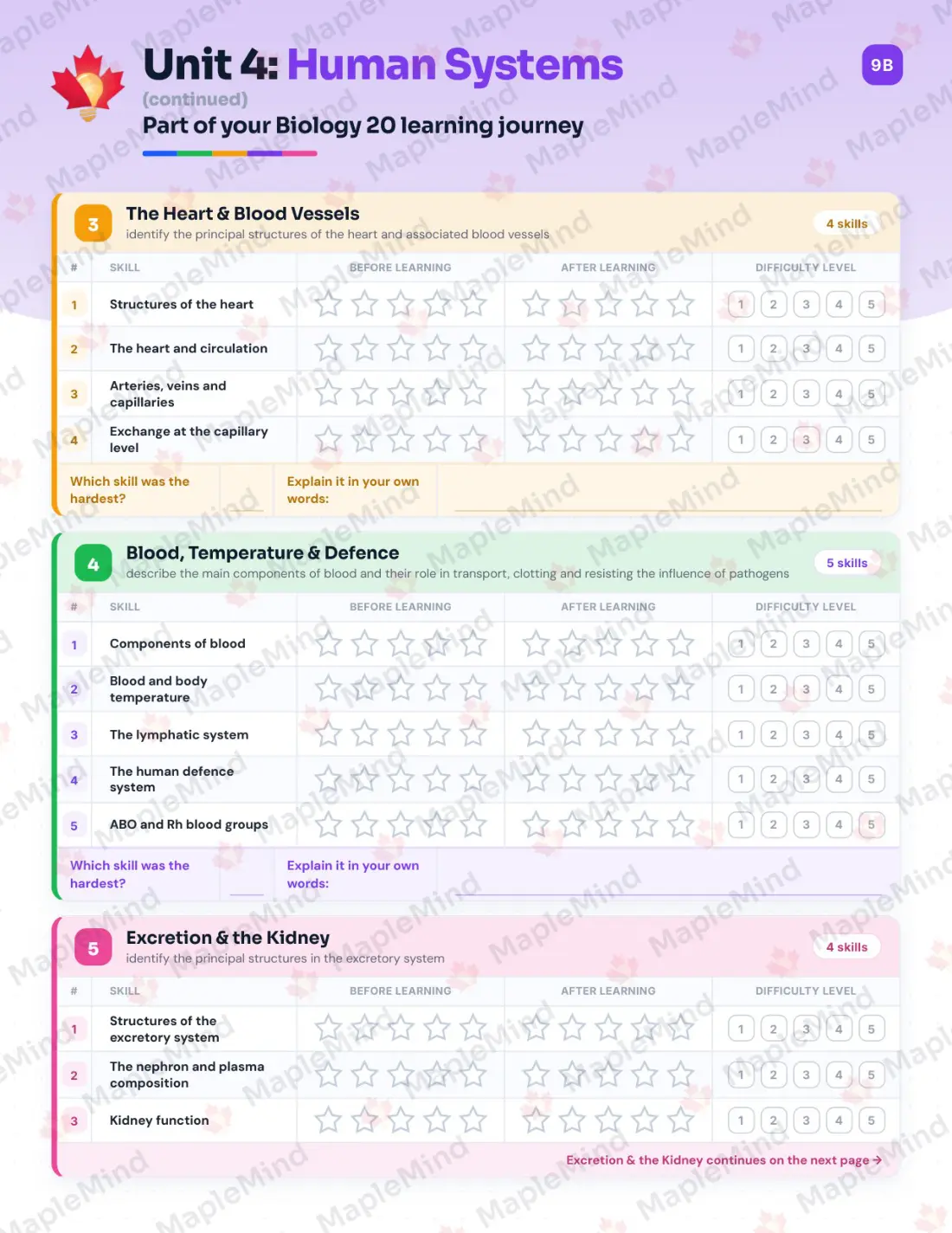 Page 18 of 31 from the Biology 20 Alberta Course Companion — skills tracker with before and after self-assessment