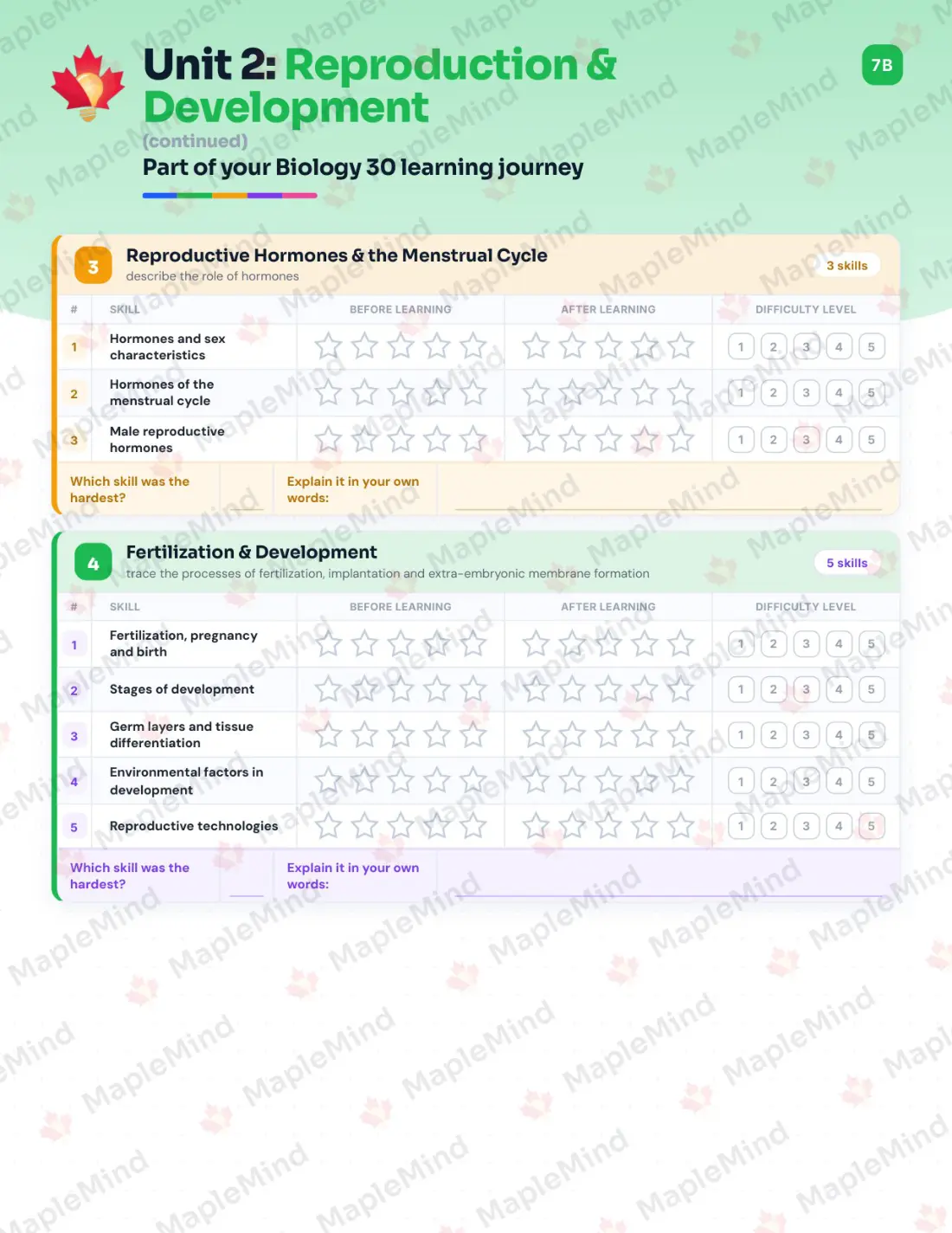 Page 12 of 33 from the Biology 30 Alberta Course Companion — skills tracker with before and after self-assessment