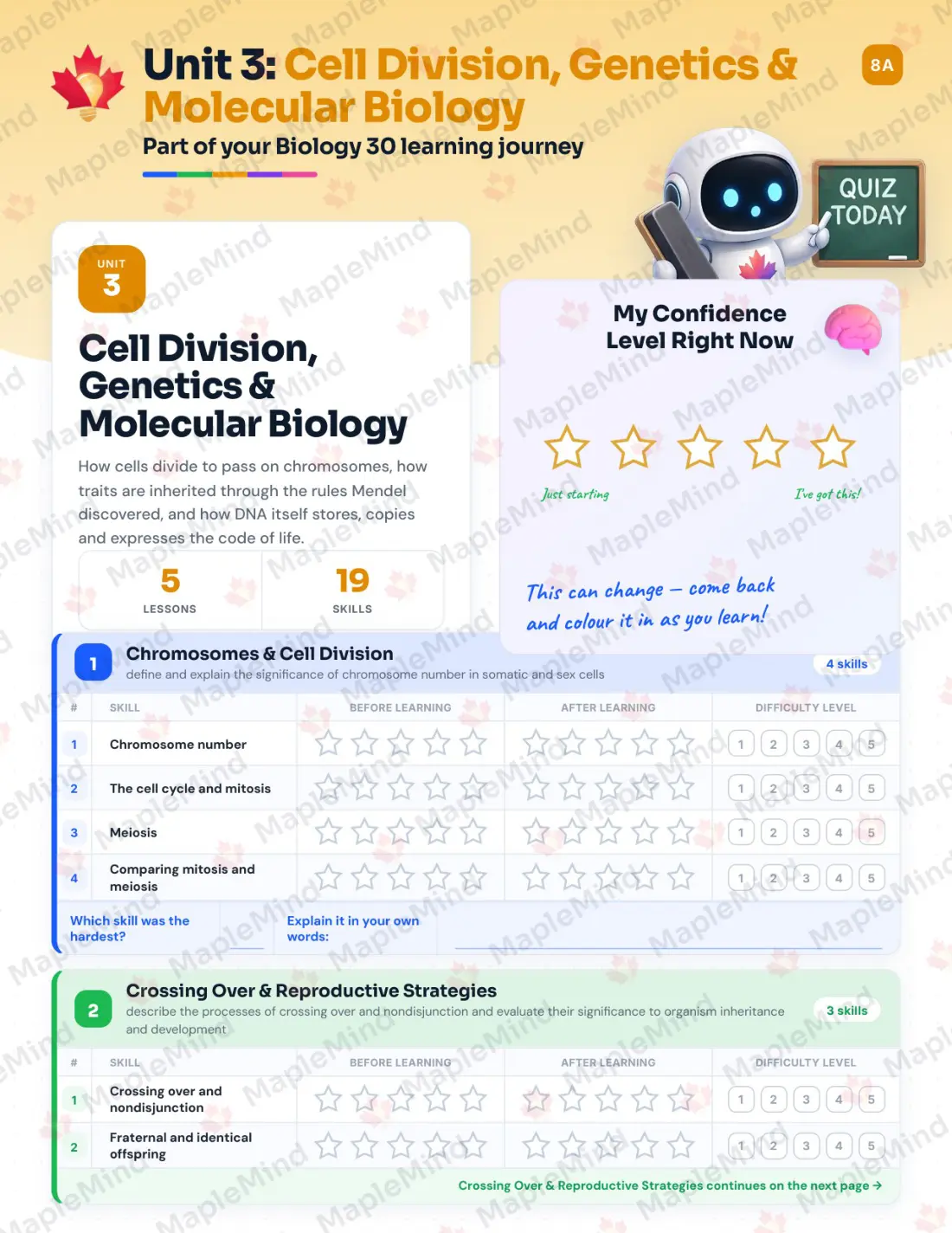 Page 15 of 33 from the Biology 30 Alberta Course Companion — skills tracker with before and after self-assessment