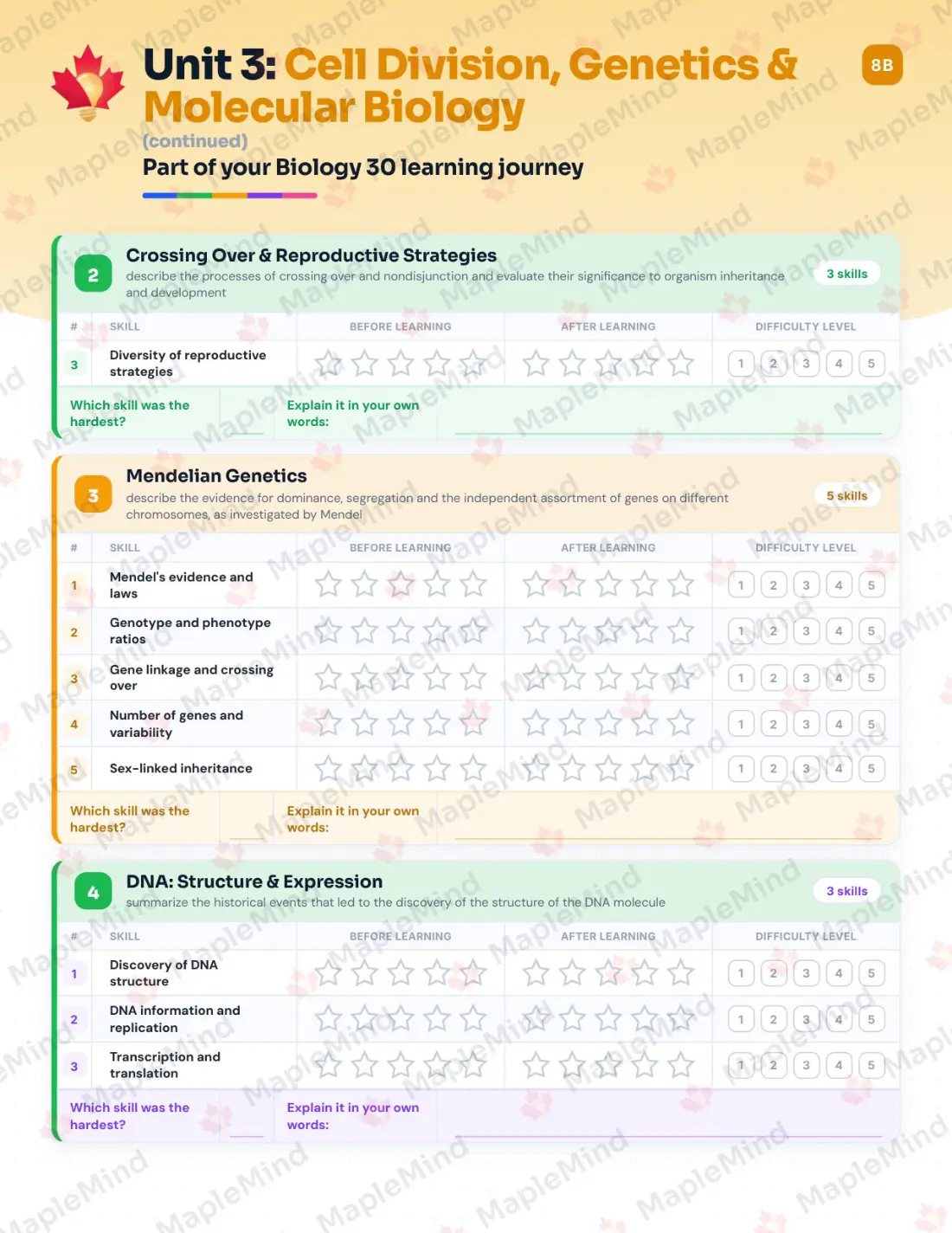 Page 16 of 33 from the Biology 30 Alberta Course Companion — skills tracker with before and after self-assessment