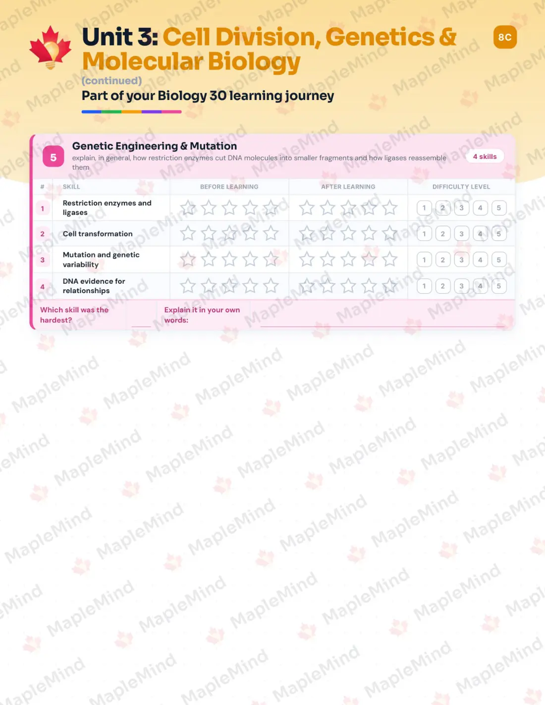 Page 17 of 33 from the Biology 30 Alberta Course Companion — skills tracker with before and after self-assessment