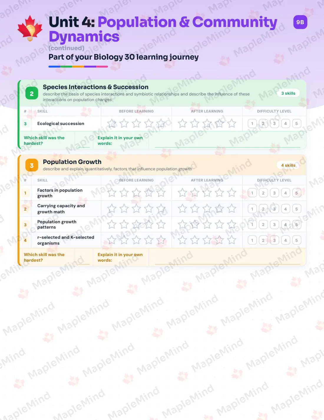 Page 21 of 33 from the Biology 30 Alberta Course Companion — skills tracker with before and after self-assessment