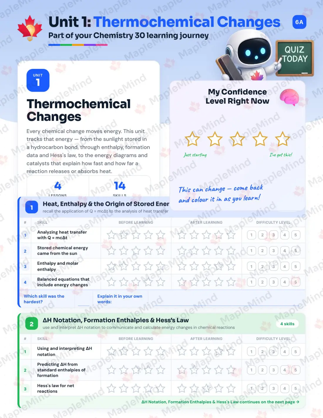 Page 7 of 32 from the Chemistry 30 Alberta Course Companion — skills tracker with before and after self-assessment