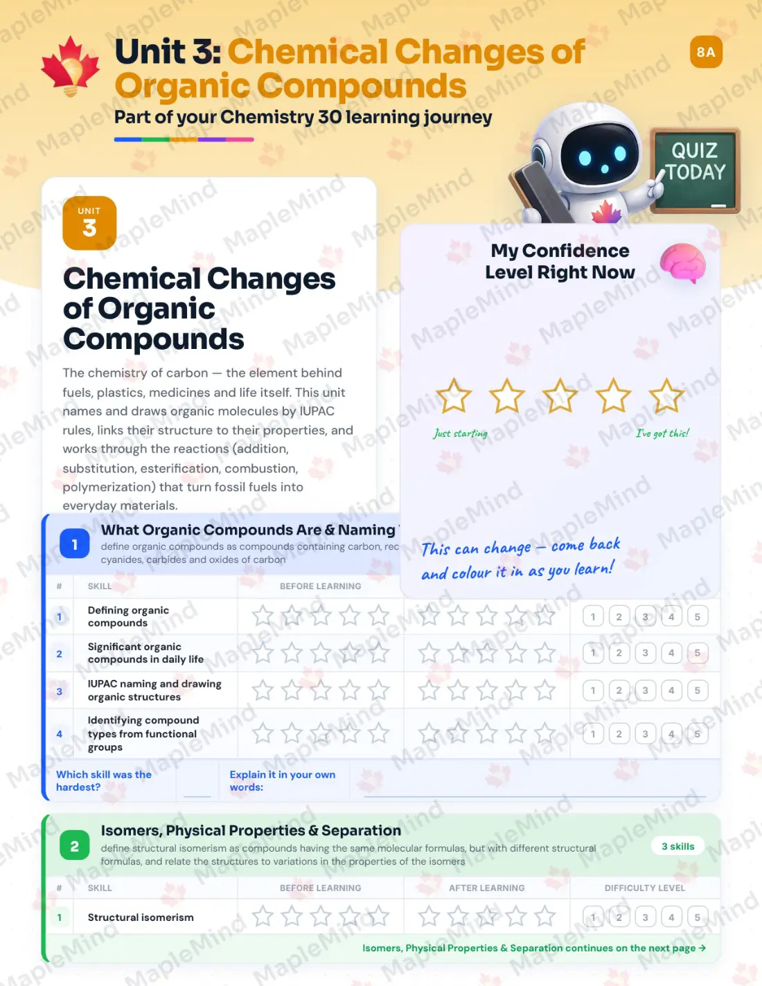 Page 15 of 32 from the Chemistry 30 Alberta Course Companion — skills tracker with before and after self-assessment