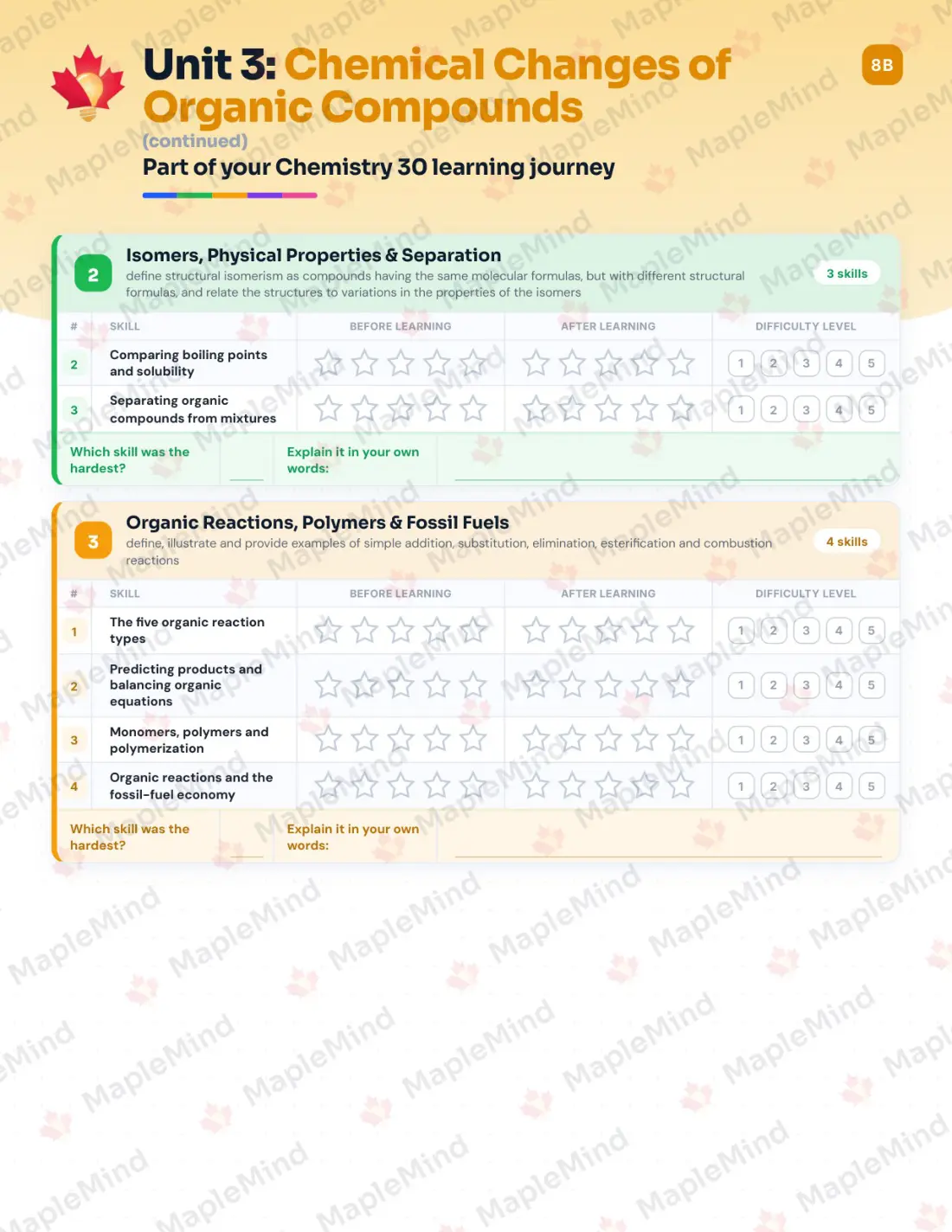 Page 16 of 32 from the Chemistry 30 Alberta Course Companion — skills tracker with before and after self-assessment