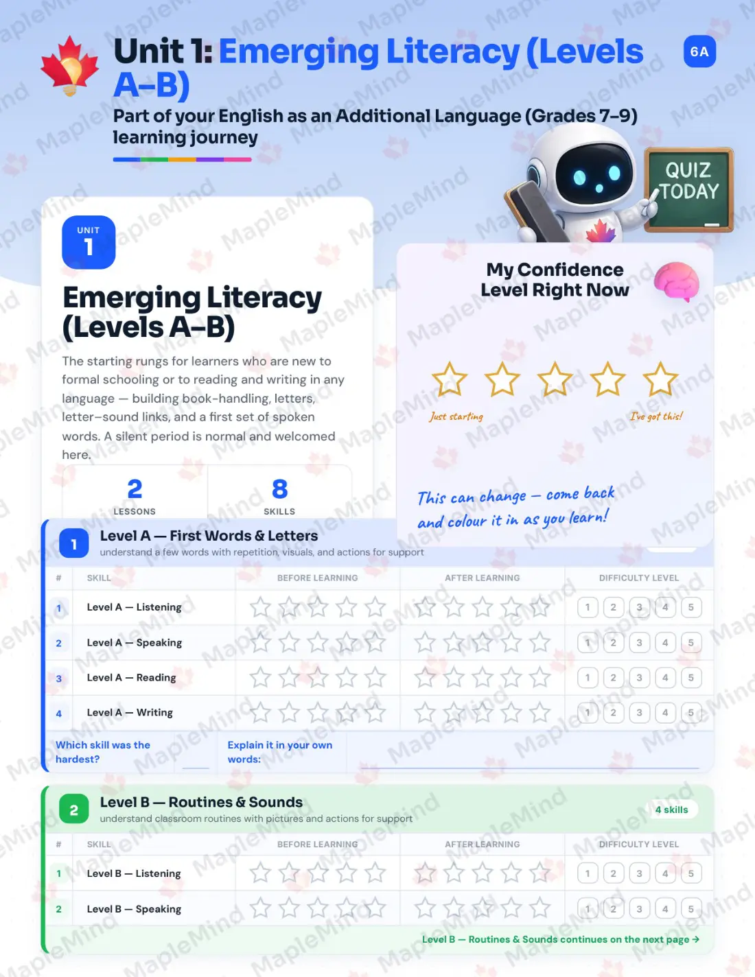 Page 6 of 34 from the English as an Additional Language (Grades 7–9) Alberta Course Companion — skills tracker with before and after self-assessment