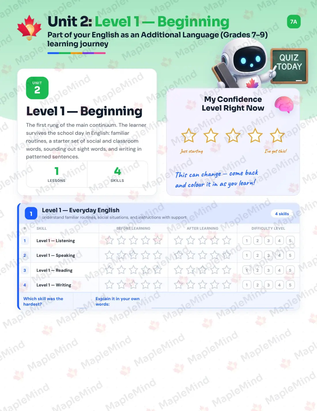 Page 10 of 34 from the English as an Additional Language (Grades 7–9) Alberta Course Companion — skills tracker with before and after self-assessment