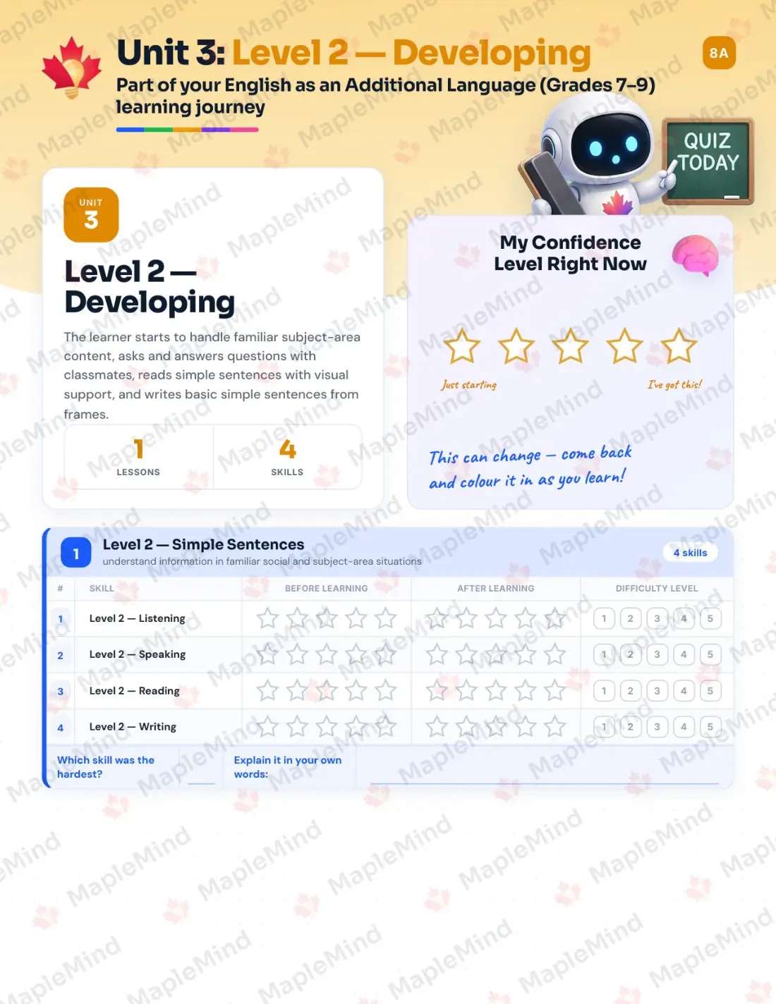 Page 13 of 34 from the English as an Additional Language (Grades 7–9) Alberta Course Companion — skills tracker with before and after self-assessment