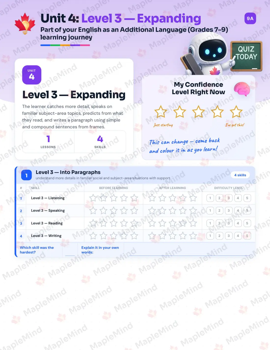 Page 16 of 34 from the English as an Additional Language (Grades 7–9) Alberta Course Companion — skills tracker with before and after self-assessment