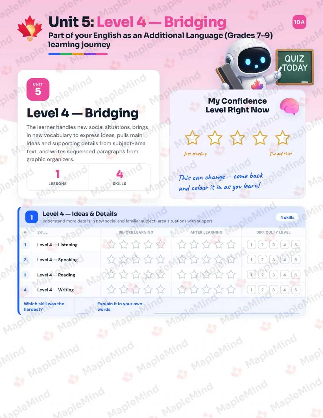 Page 19 of 34 from the English as an Additional Language (Grades 7–9) Alberta Course Companion — skills tracker with before and after self-assessment