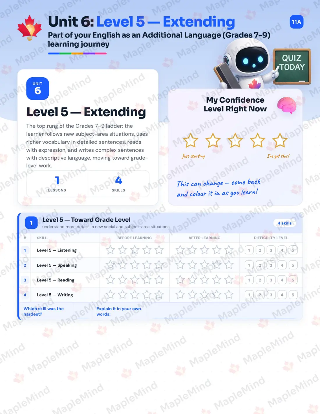 Page 22 of 34 from the English as an Additional Language (Grades 7–9) Alberta Course Companion — skills tracker with before and after self-assessment