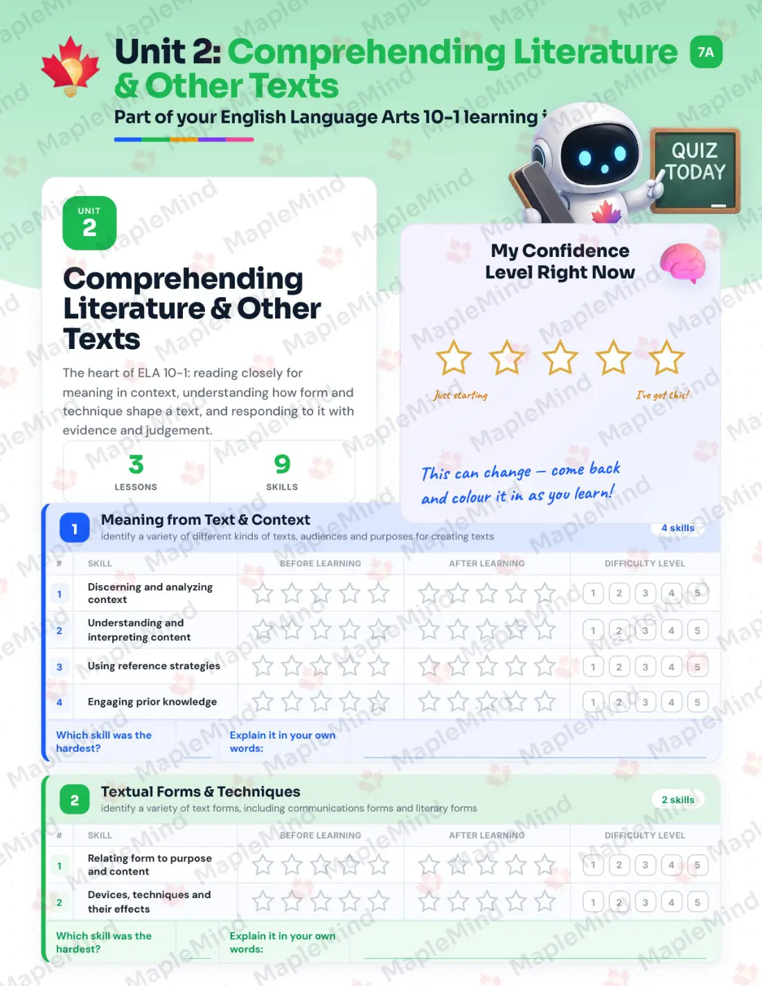 Page 9 of 29 from the English Language Arts 10-1 Alberta Course Companion — skills tracker with before and after self-assessment