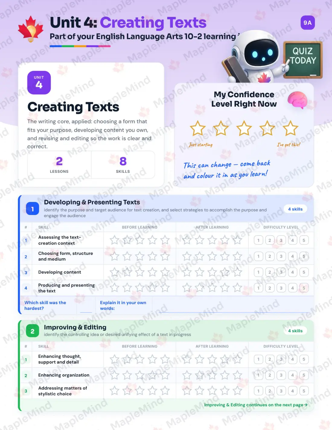 Page 16 of 29 from the English Language Arts 10-2 Alberta Course Companion — skills tracker with before and after self-assessment