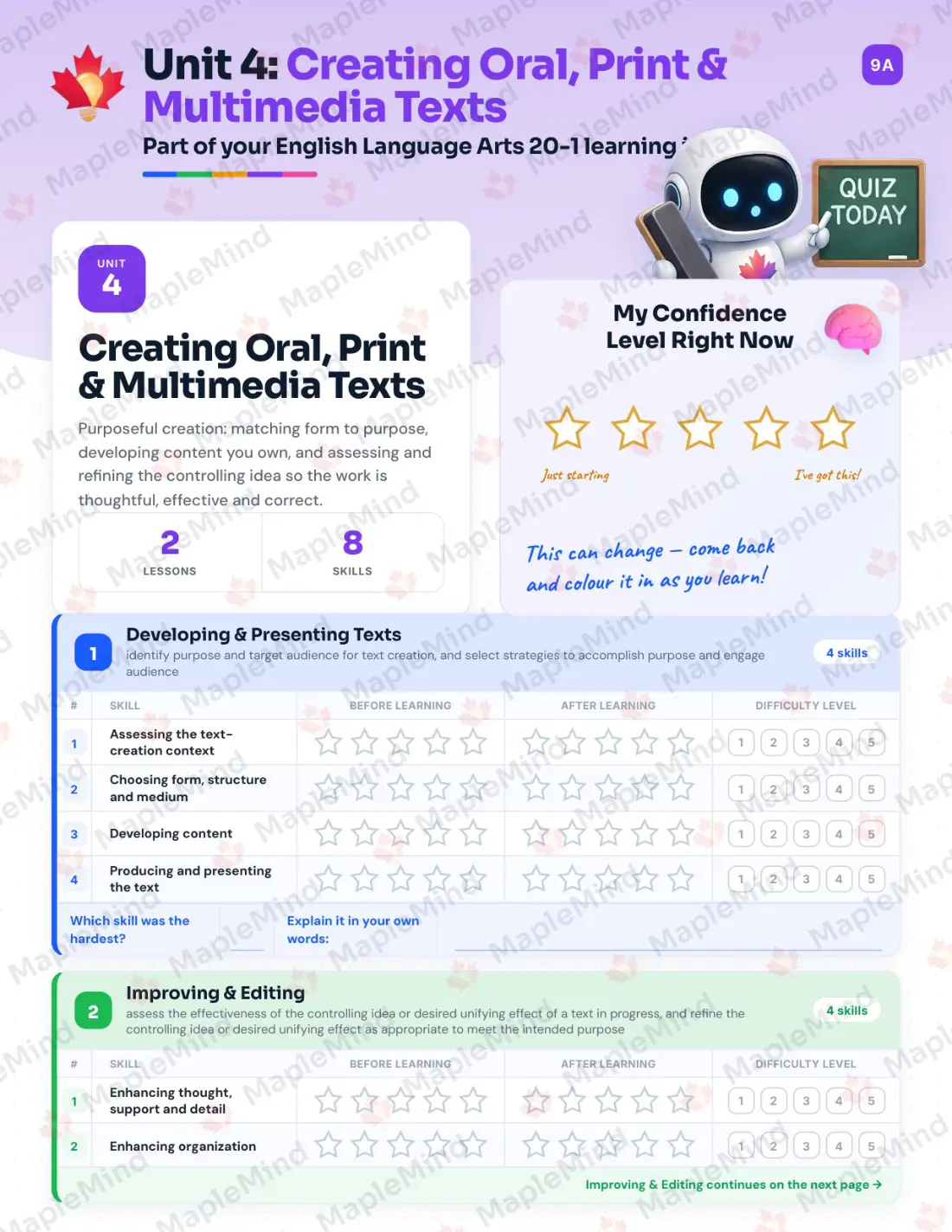 Page 16 of 29 from the English Language Arts 20-1 Alberta Course Companion — skills tracker with before and after self-assessment