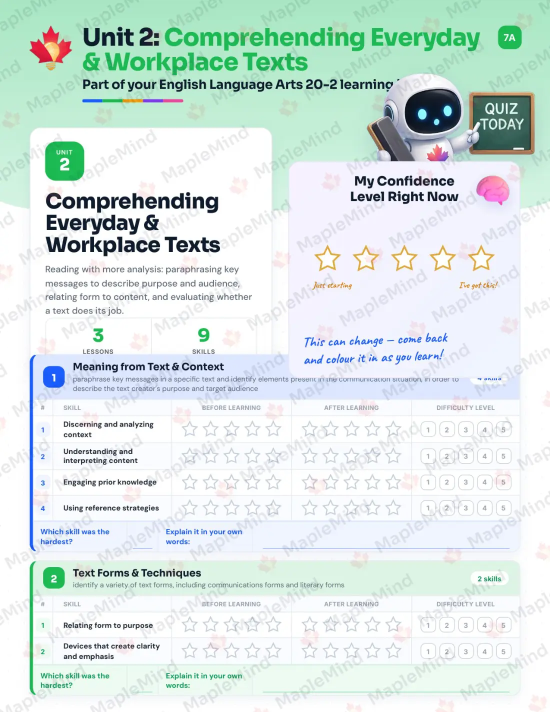 Page 9 of 29 from the English Language Arts 20-2 Alberta Course Companion — skills tracker with before and after self-assessment