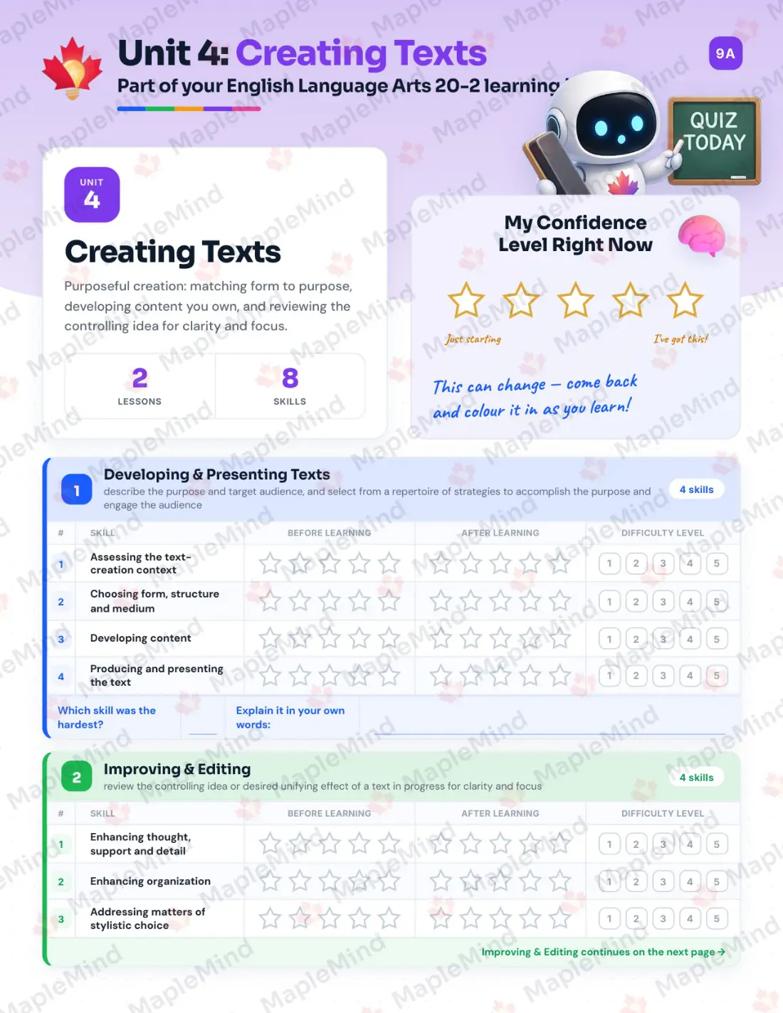 Page 16 of 29 from the English Language Arts 20-2 Alberta Course Companion — skills tracker with before and after self-assessment