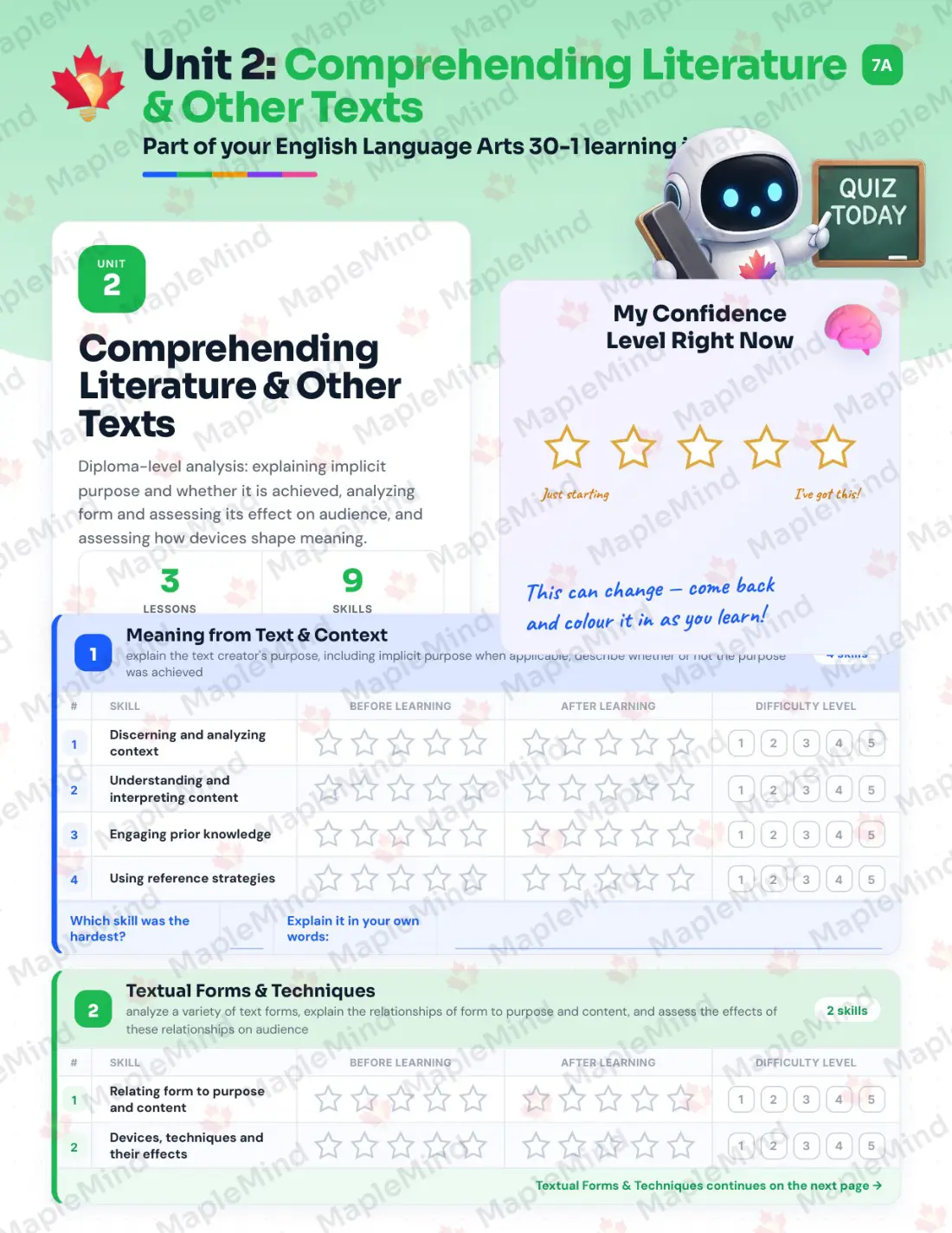 Page 9 of 29 from the English Language Arts 30-1 Alberta Course Companion — skills tracker with before and after self-assessment