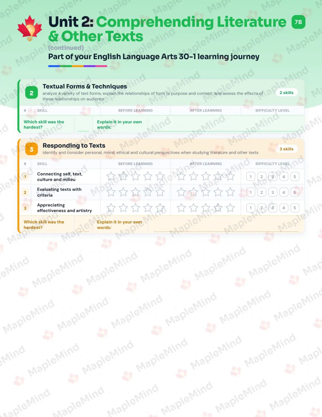 Page 10 of 29 from the English Language Arts 30-1 Alberta Course Companion — skills tracker with before and after self-assessment