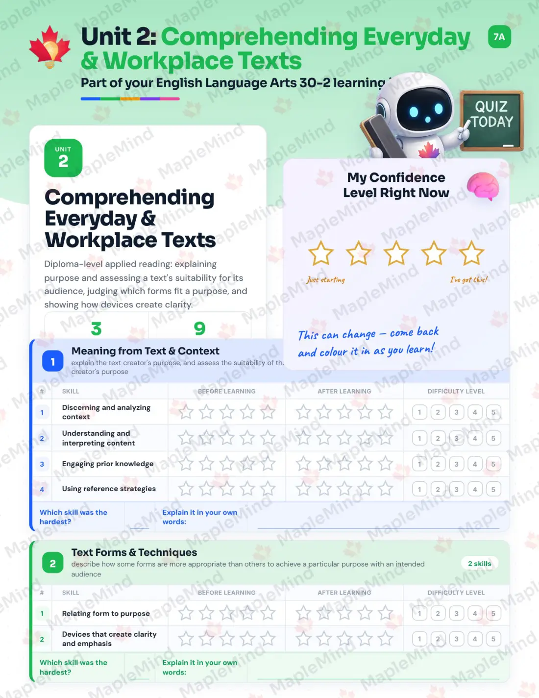 Page 9 of 29 from the English Language Arts 30-2 Alberta Course Companion — skills tracker with before and after self-assessment