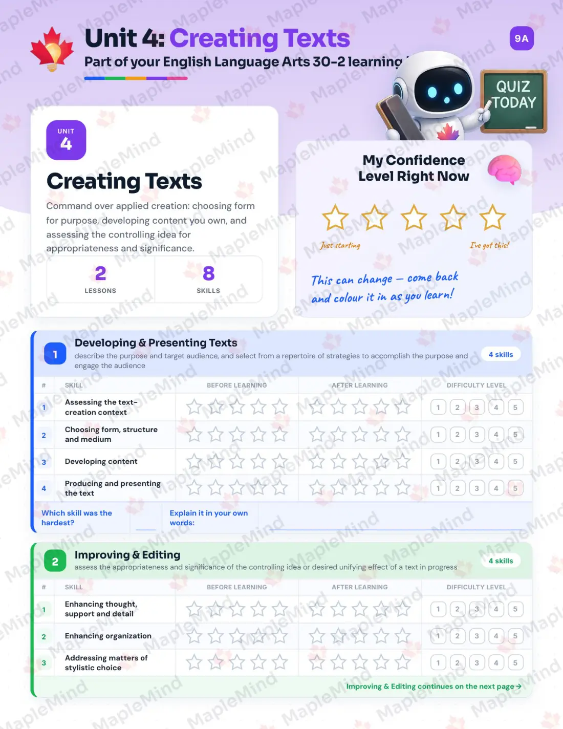 Page 16 of 29 from the English Language Arts 30-2 Alberta Course Companion — skills tracker with before and after self-assessment