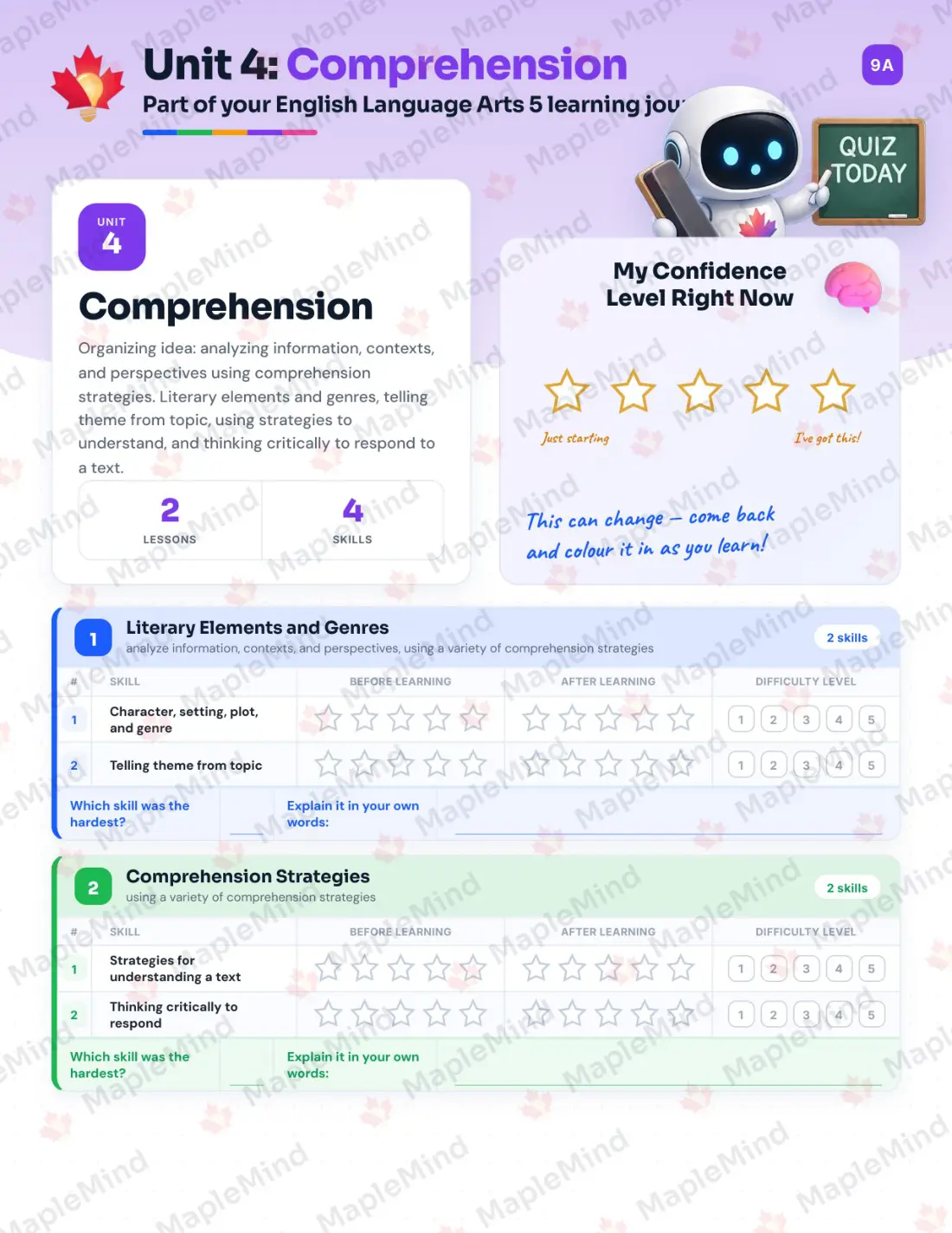 Page 16 of 34 from the English Language Arts 5 Alberta Course Companion — skills tracker with before and after self-assessment