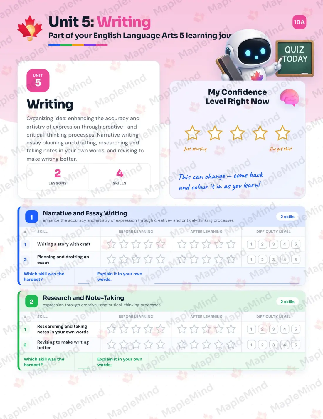 Page 19 of 34 from the English Language Arts 5 Alberta Course Companion — skills tracker with before and after self-assessment