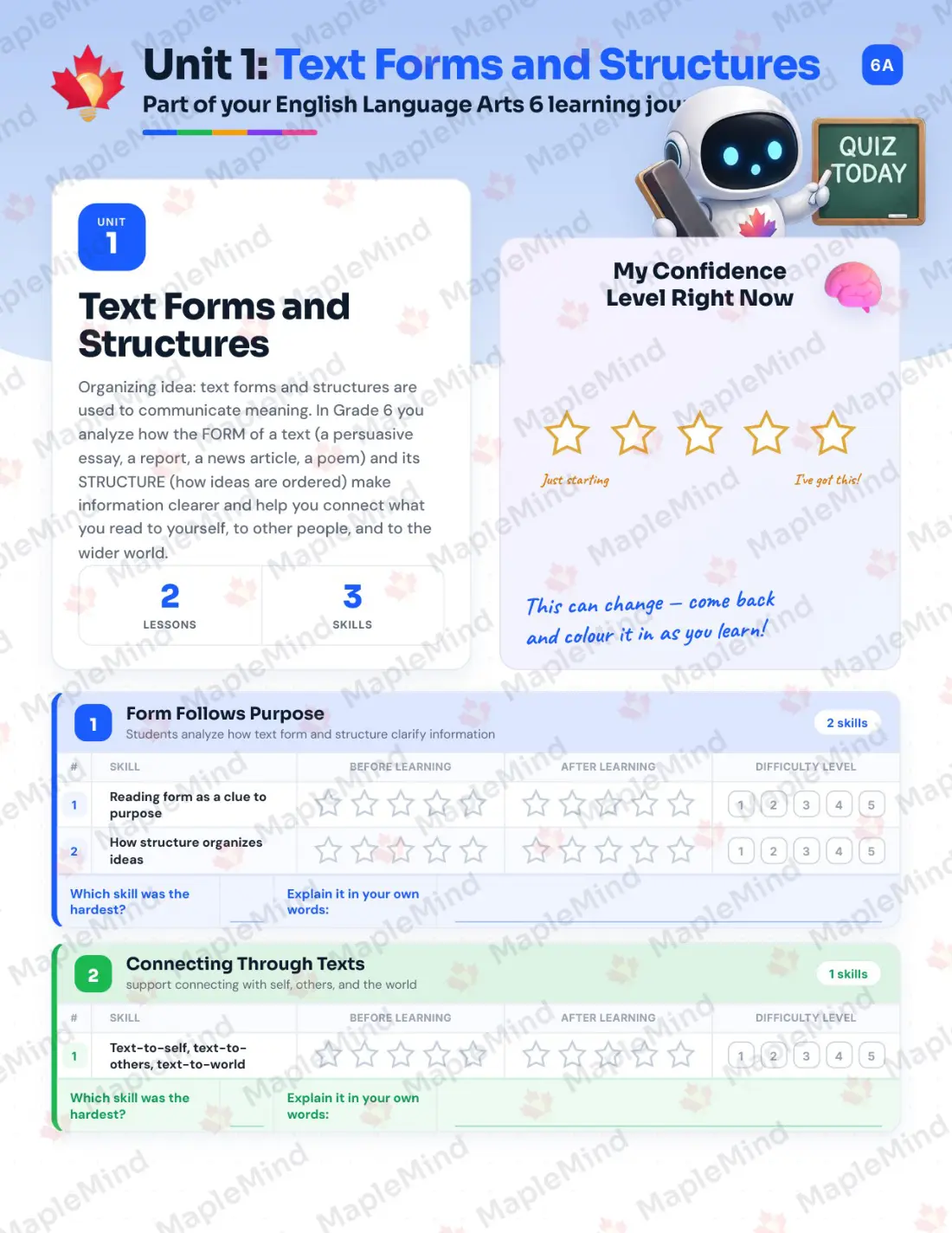 Page 7 of 34 from the English Language Arts 6 Alberta Course Companion — skills tracker with before and after self-assessment