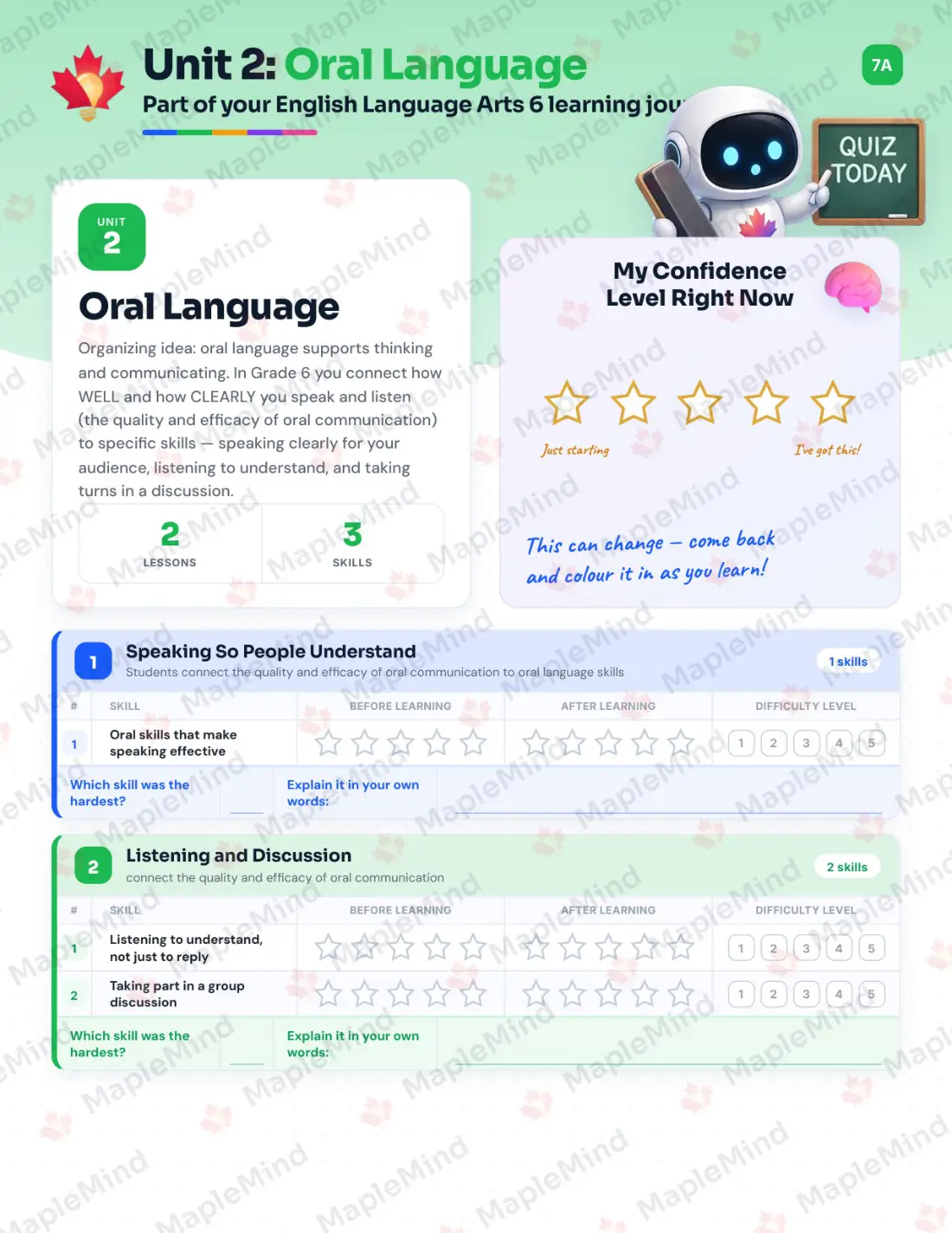 Page 10 of 34 from the English Language Arts 6 Alberta Course Companion — skills tracker with before and after self-assessment