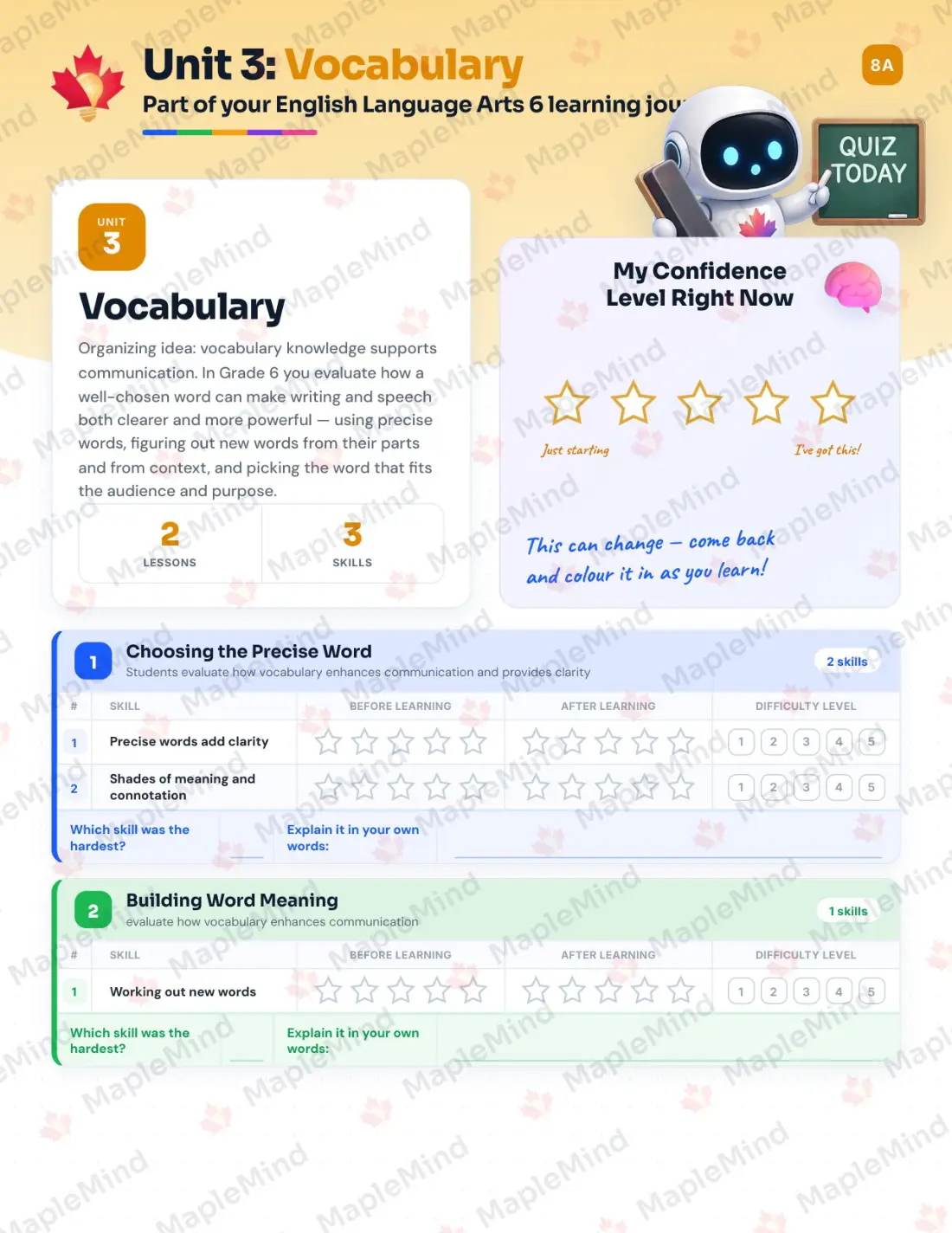 Page 13 of 34 from the English Language Arts 6 Alberta Course Companion — skills tracker with before and after self-assessment