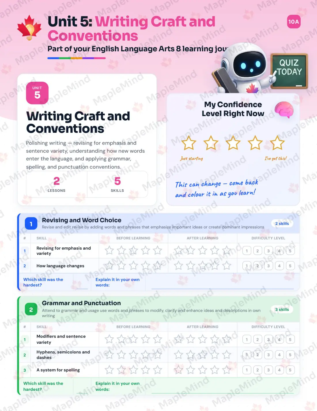 Page 19 of 31 from the English Language Arts 8 Alberta Course Companion — skills tracker with before and after self-assessment