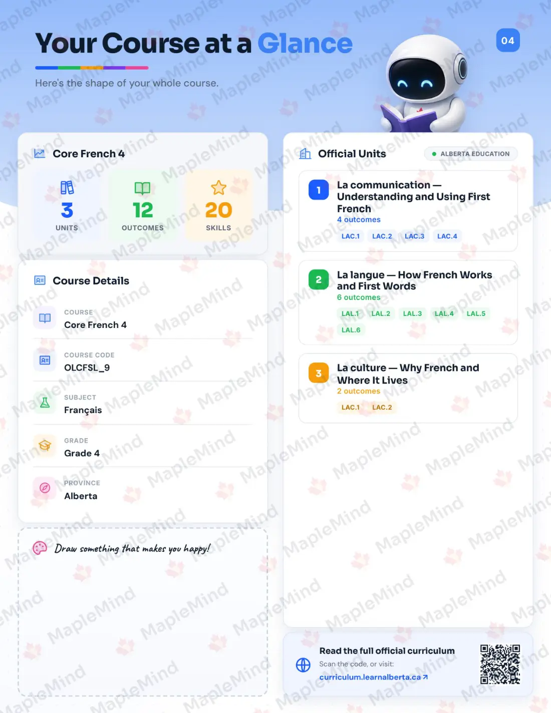 Page 4 of 26 from the Core French 4 Alberta Course Companion — the course at a glance for parents