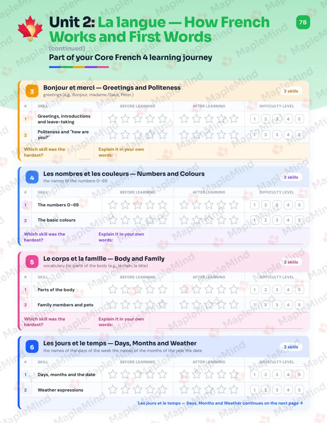 Page 11 of 26 from the Core French 4 Alberta Course Companion — skills tracker with before and after self-assessment