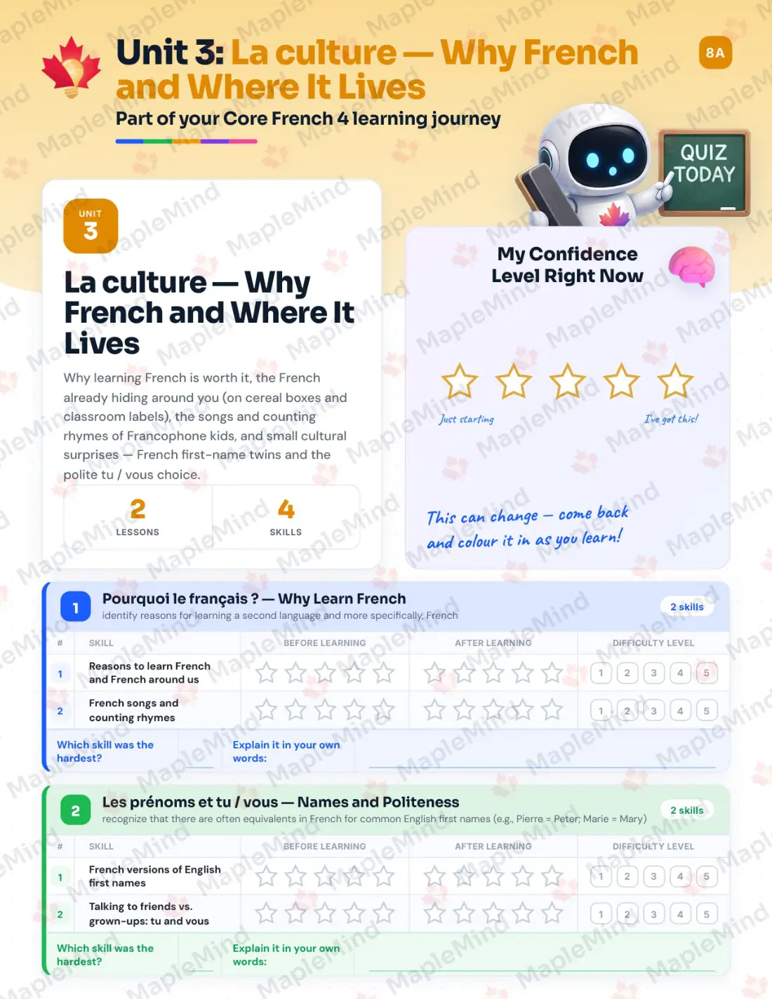 Page 15 of 26 from the Core French 4 Alberta Course Companion — skills tracker with before and after self-assessment