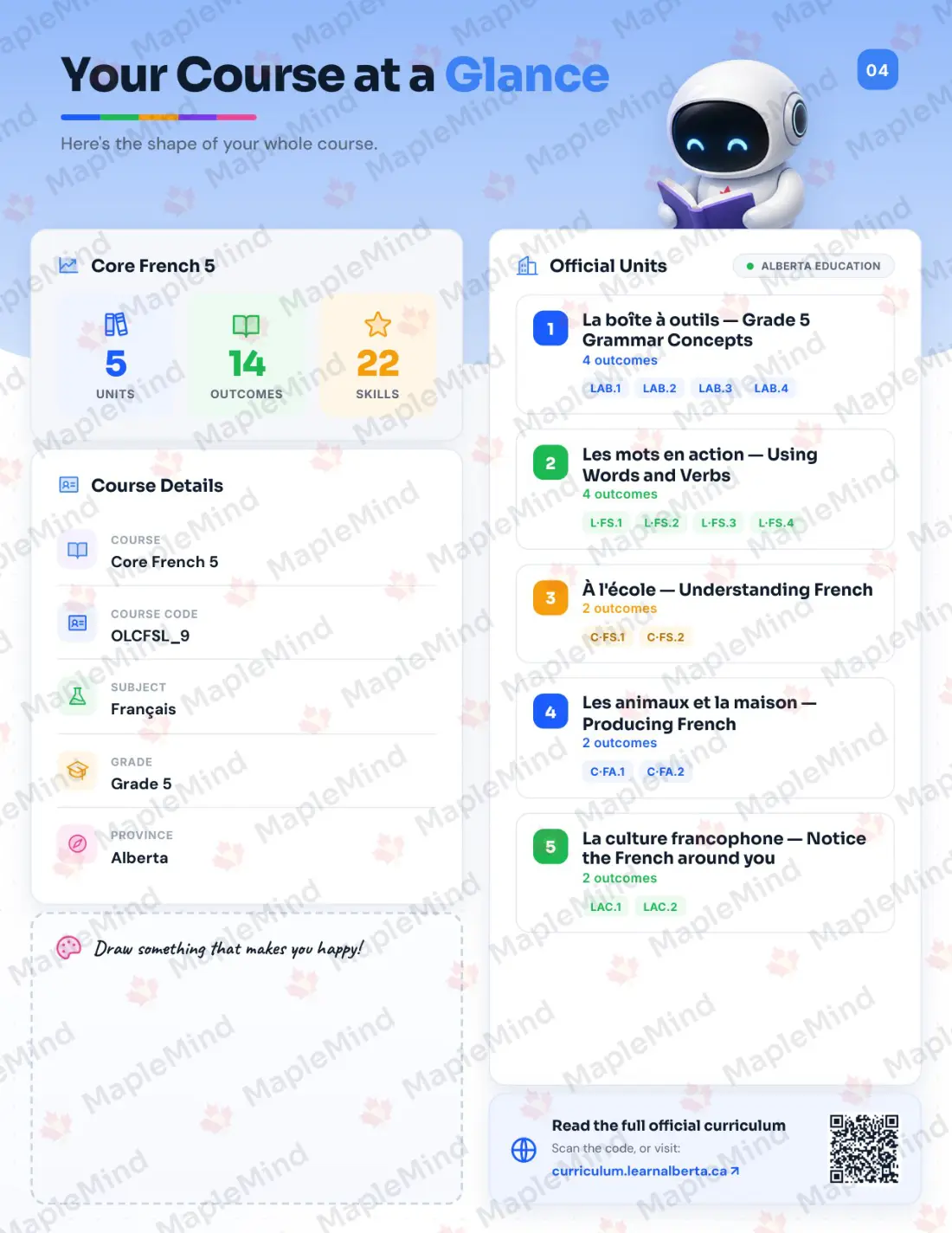Page 4 of 33 from the Core French 5 Alberta Course Companion — the course at a glance for parents