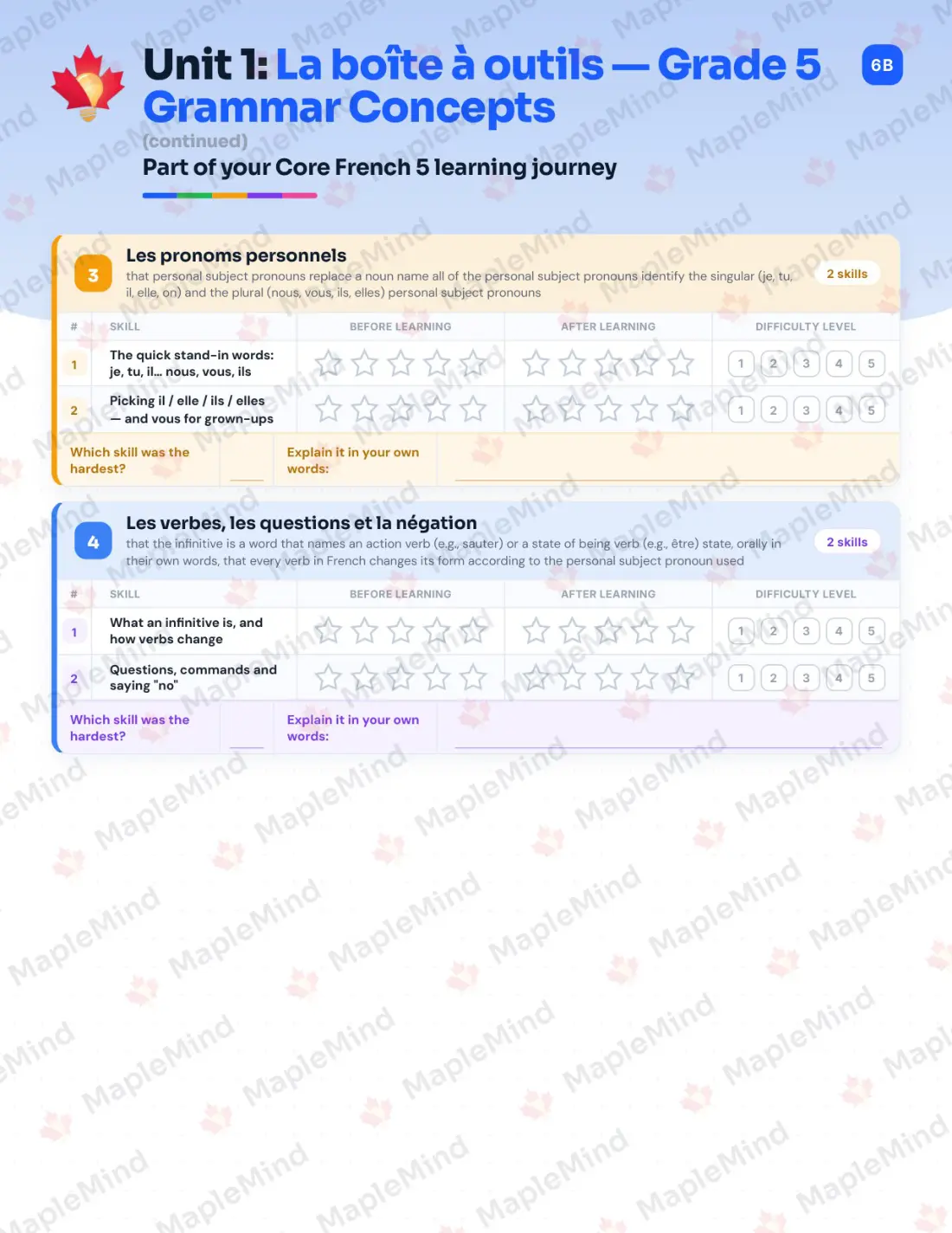 Page 8 of 33 from the Core French 5 Alberta Course Companion — skills tracker with before and after self-assessment