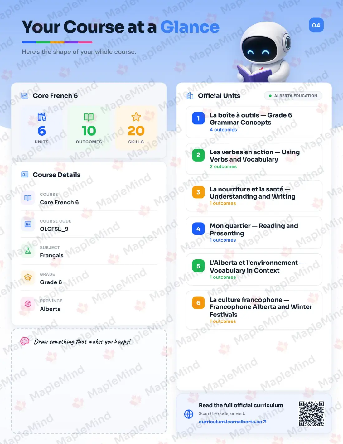 Page 4 of 35 from the Core French 6 Alberta Course Companion — the course at a glance for parents
