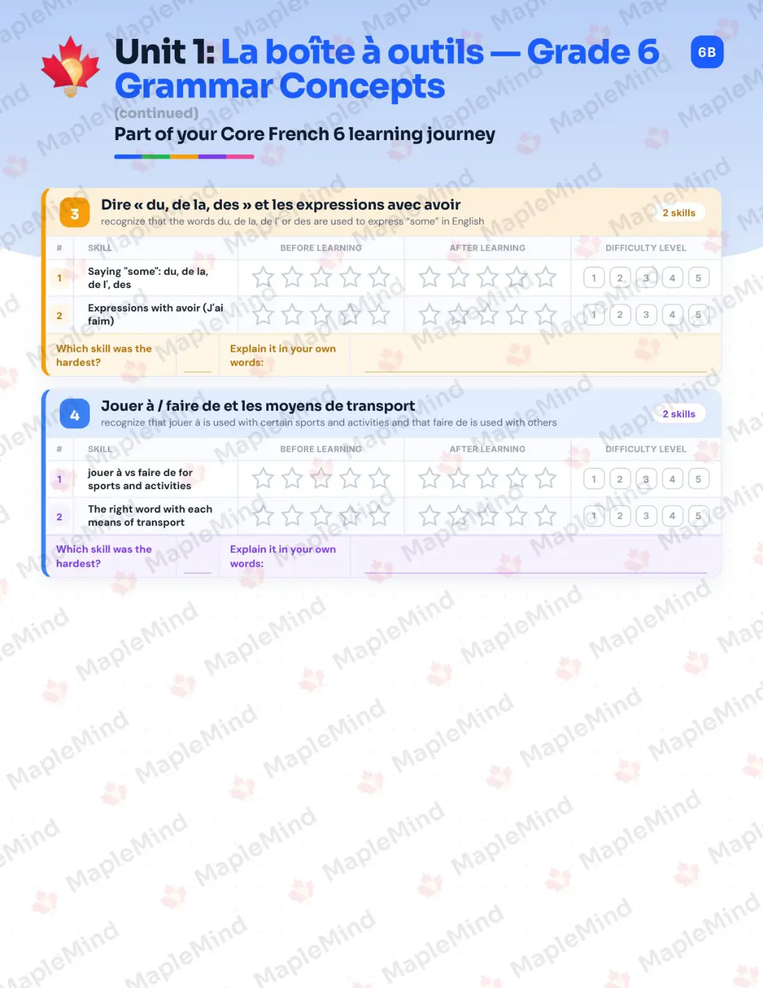 Page 8 of 35 from the Core French 6 Alberta Course Companion — skills tracker with before and after self-assessment