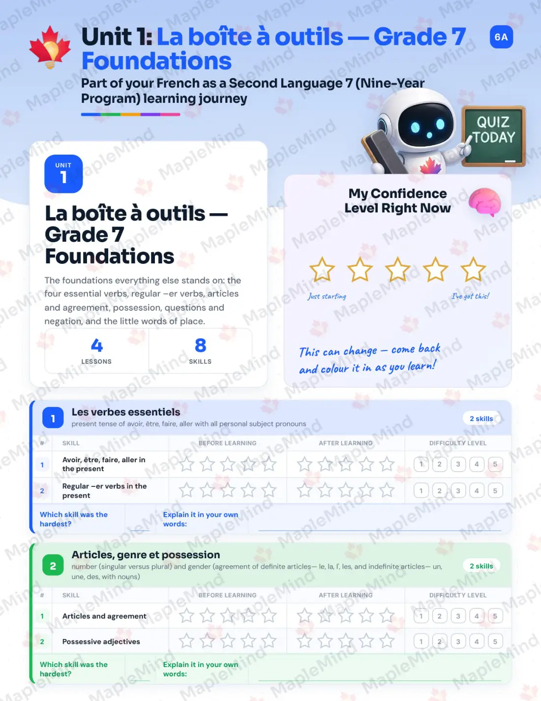 Page 6 of 34 from the French as a Second Language 7 (Nine-Year Program) Alberta Course Companion — skills tracker with before and after self-assessment