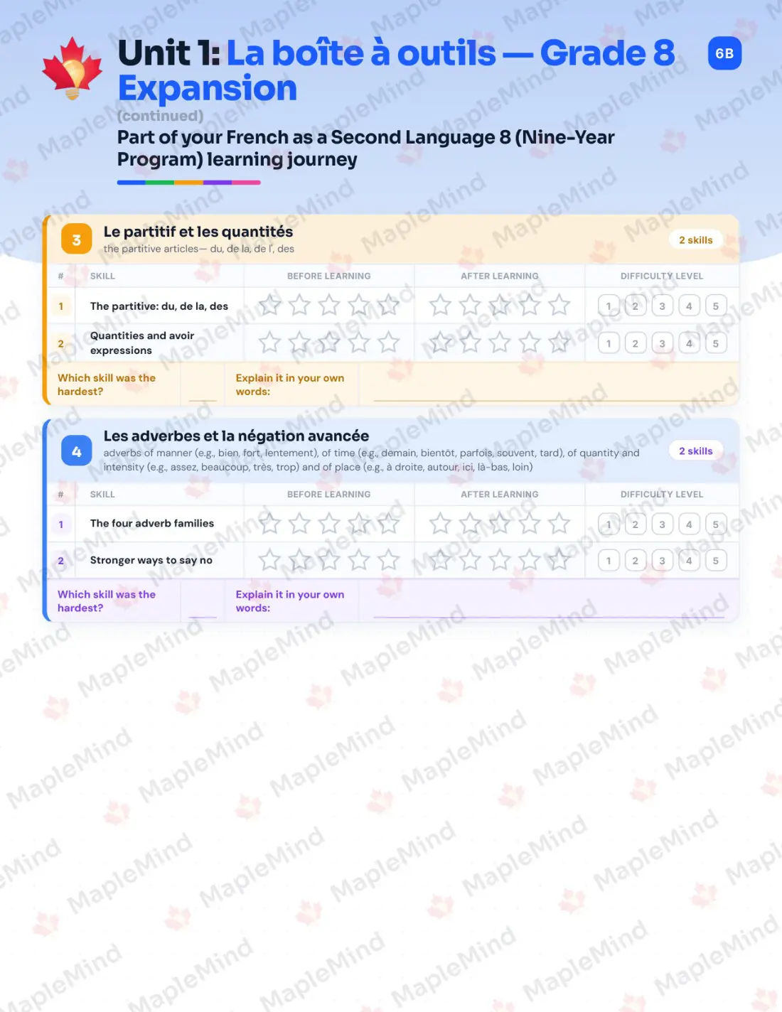 Page 7 of 34 from the French as a Second Language 8 (Nine-Year Program) Alberta Course Companion — skills tracker with before and after self-assessment