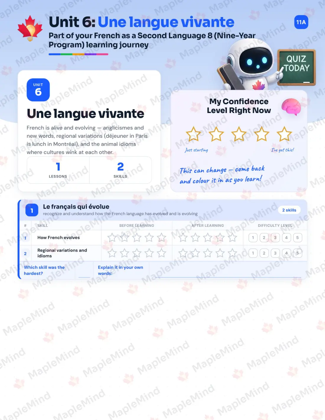 Page 22 of 34 from the French as a Second Language 8 (Nine-Year Program) Alberta Course Companion — skills tracker with before and after self-assessment