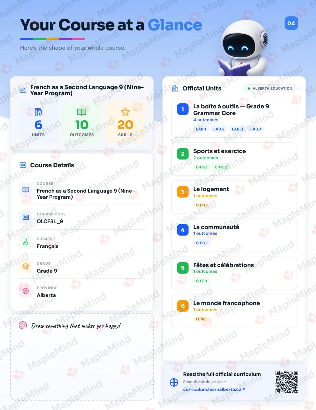 Page 4 of 35 from the French as a Second Language 9 (Nine-Year Program) Alberta Course Companion — the course at a glance for parents