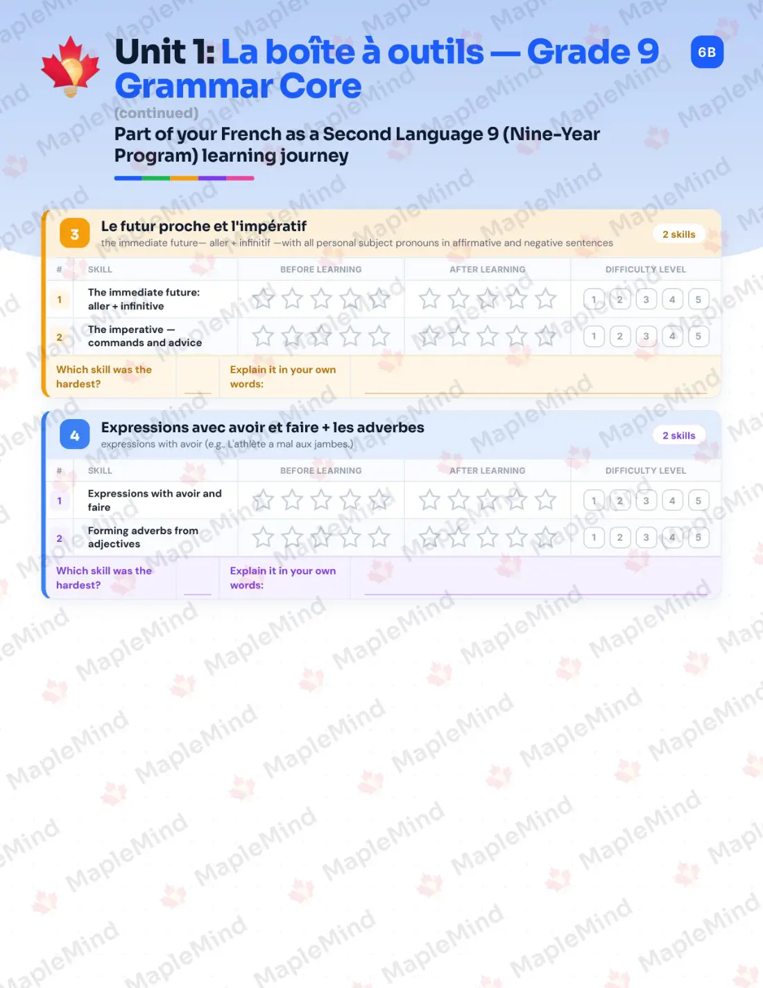 Page 8 of 35 from the French as a Second Language 9 (Nine-Year Program) Alberta Course Companion — skills tracker with before and after self-assessment