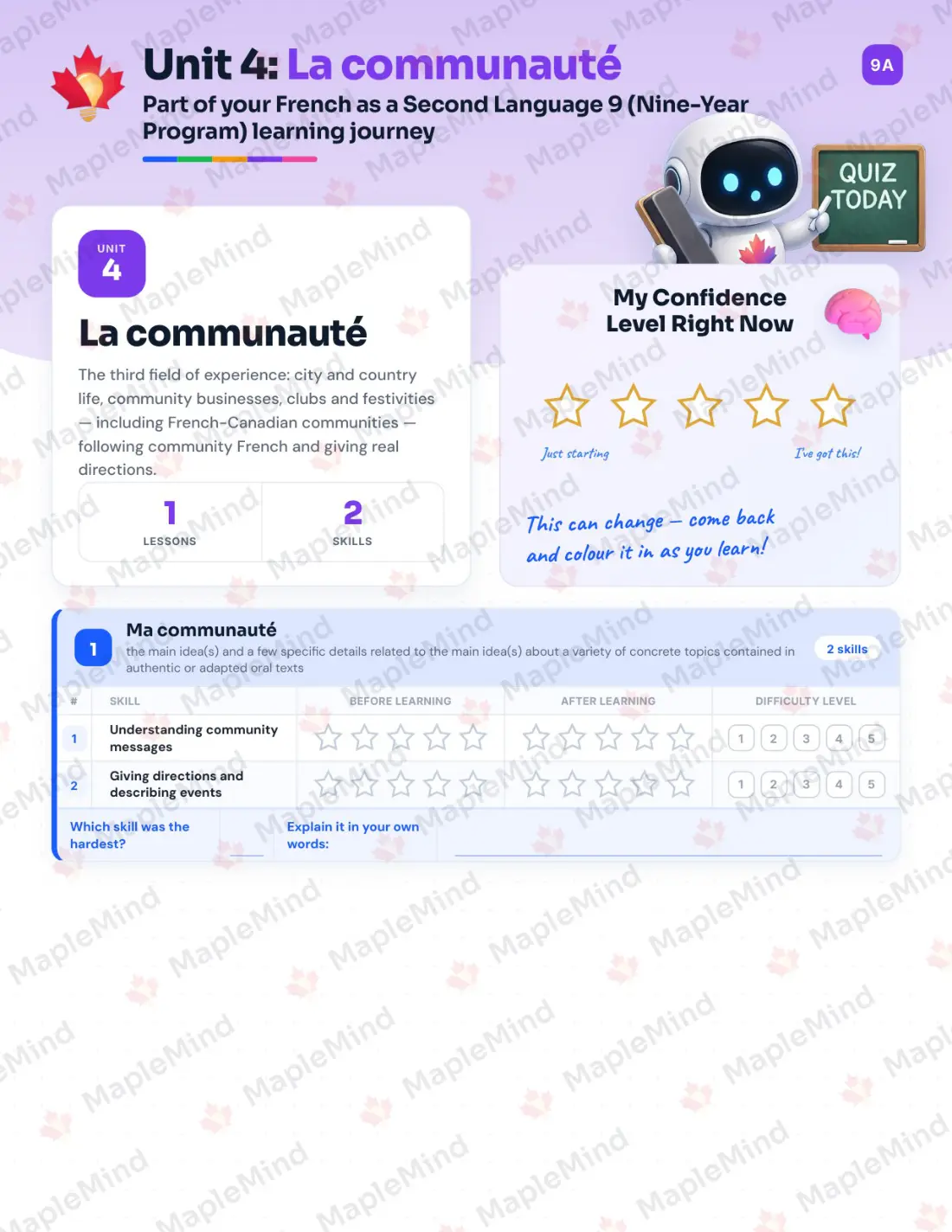 Page 17 of 35 from the French as a Second Language 9 (Nine-Year Program) Alberta Course Companion — skills tracker with before and after self-assessment