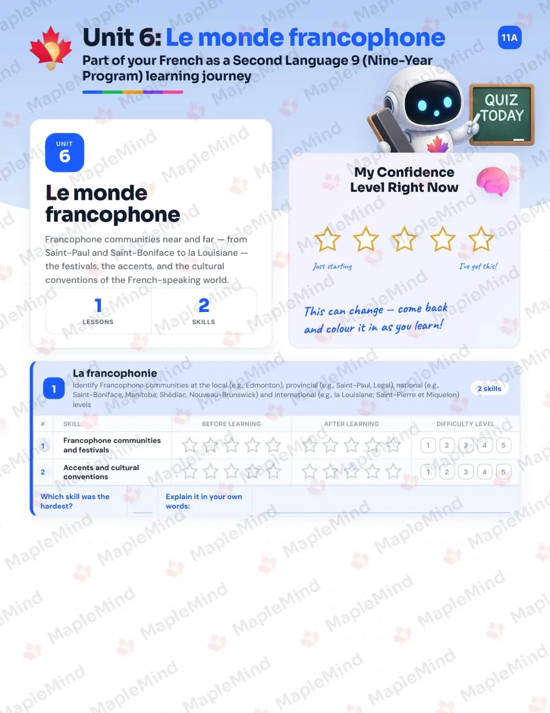 Page 23 of 35 from the French as a Second Language 9 (Nine-Year Program) Alberta Course Companion — skills tracker with before and after self-assessment